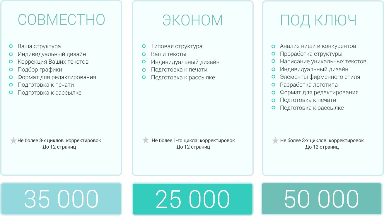 Описание изображения