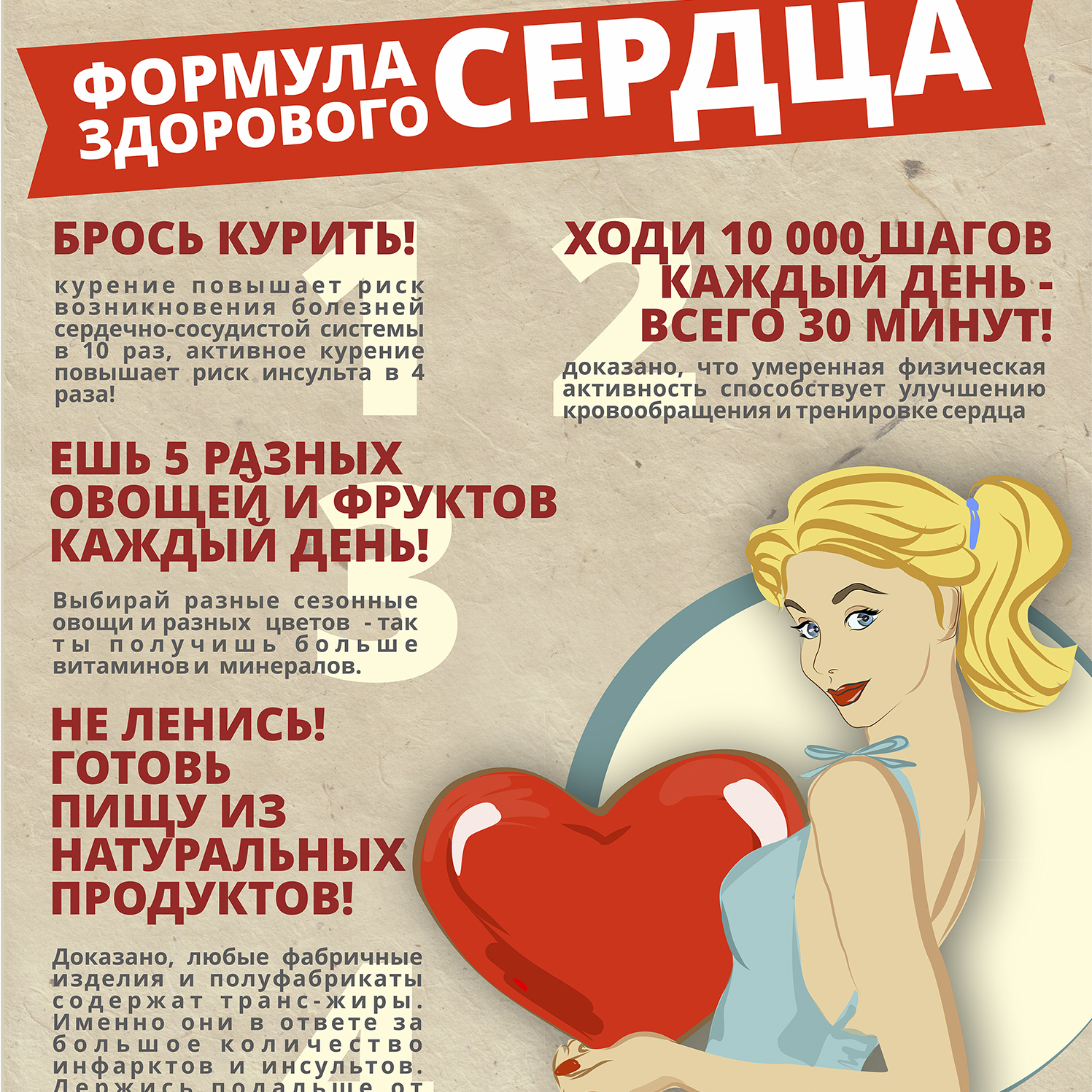 Описание изображения