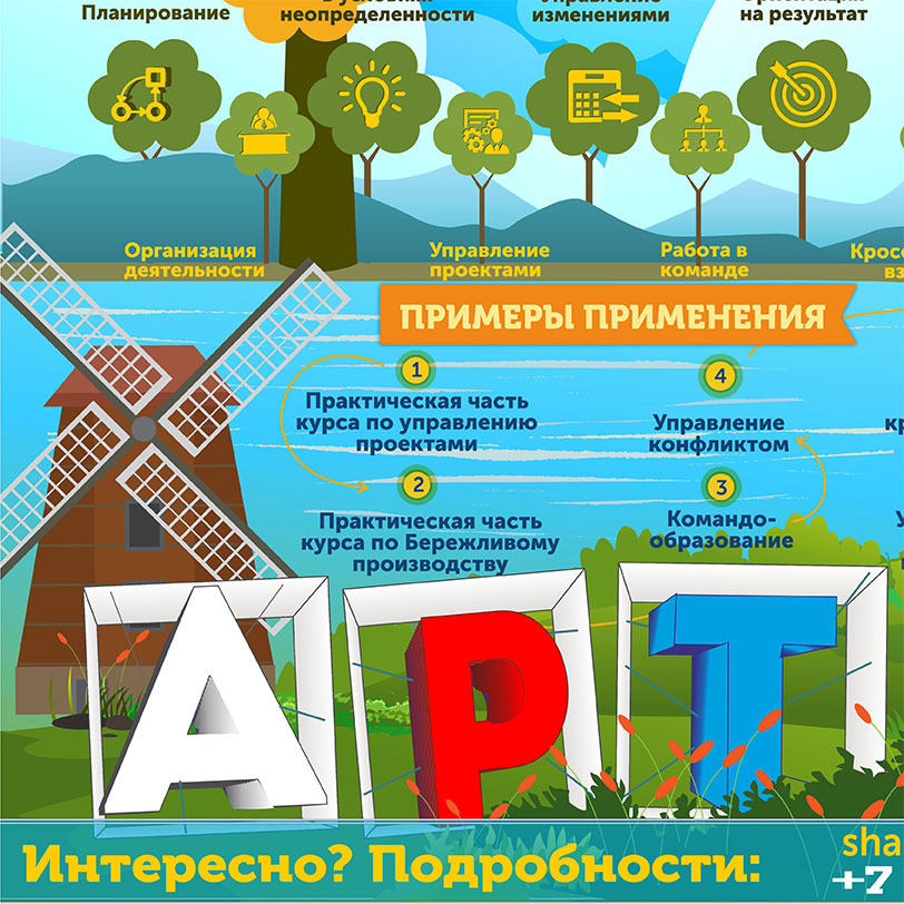 Описание изображения